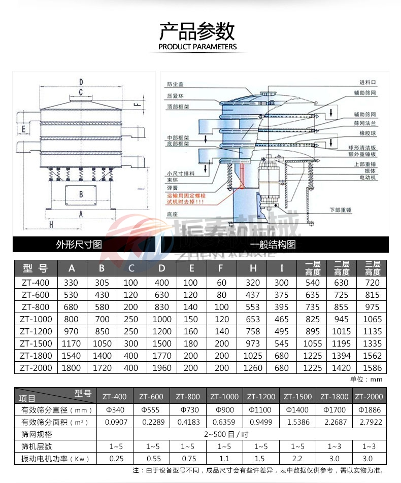 煤粉振動篩型號及參數 煤粉振動篩型號及參數