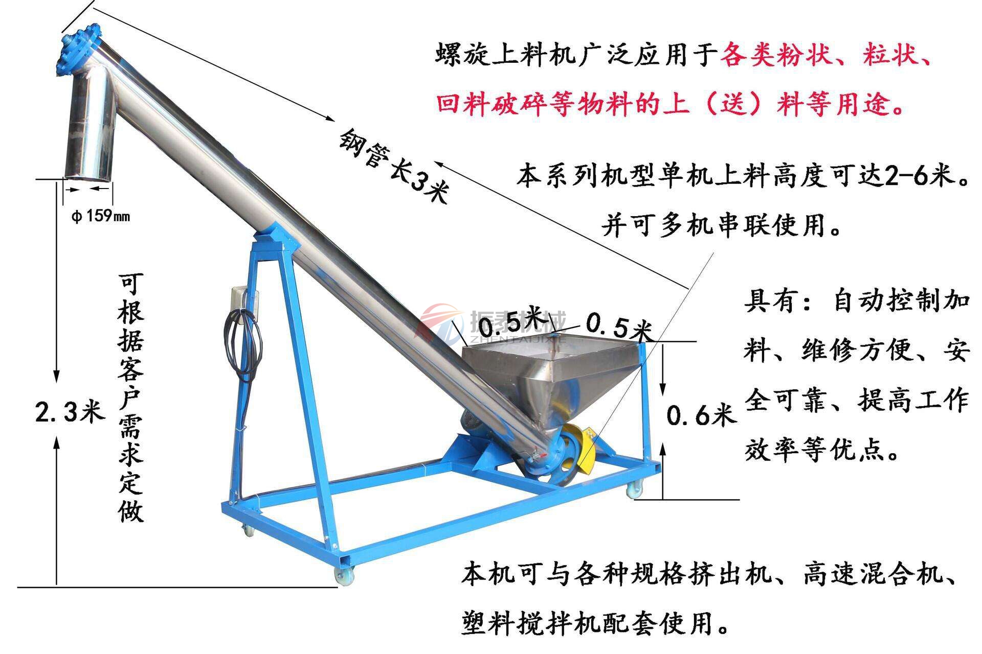 核桃粉螺旋輸送機技術參數 核桃粉螺旋輸送機技術參數