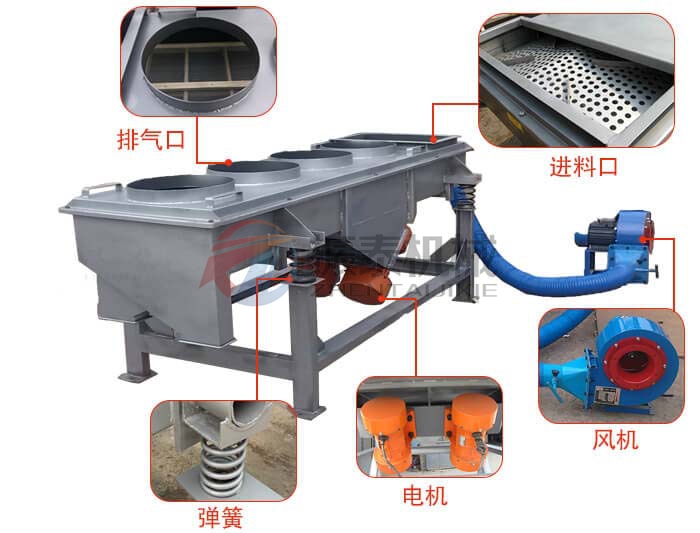 芝麻降溫直線振動篩 芝麻降溫直線振動篩