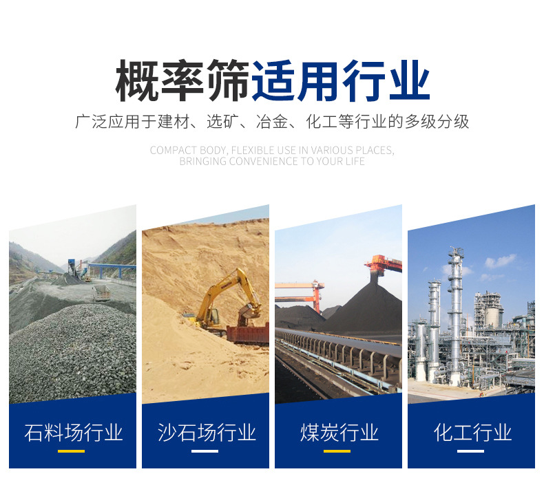 概率篩適用行業(yè) 概率篩適用行業(yè)