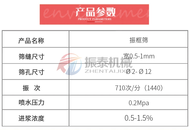 振框篩/自洗式跳篩產(chǎn)品參數(shù)