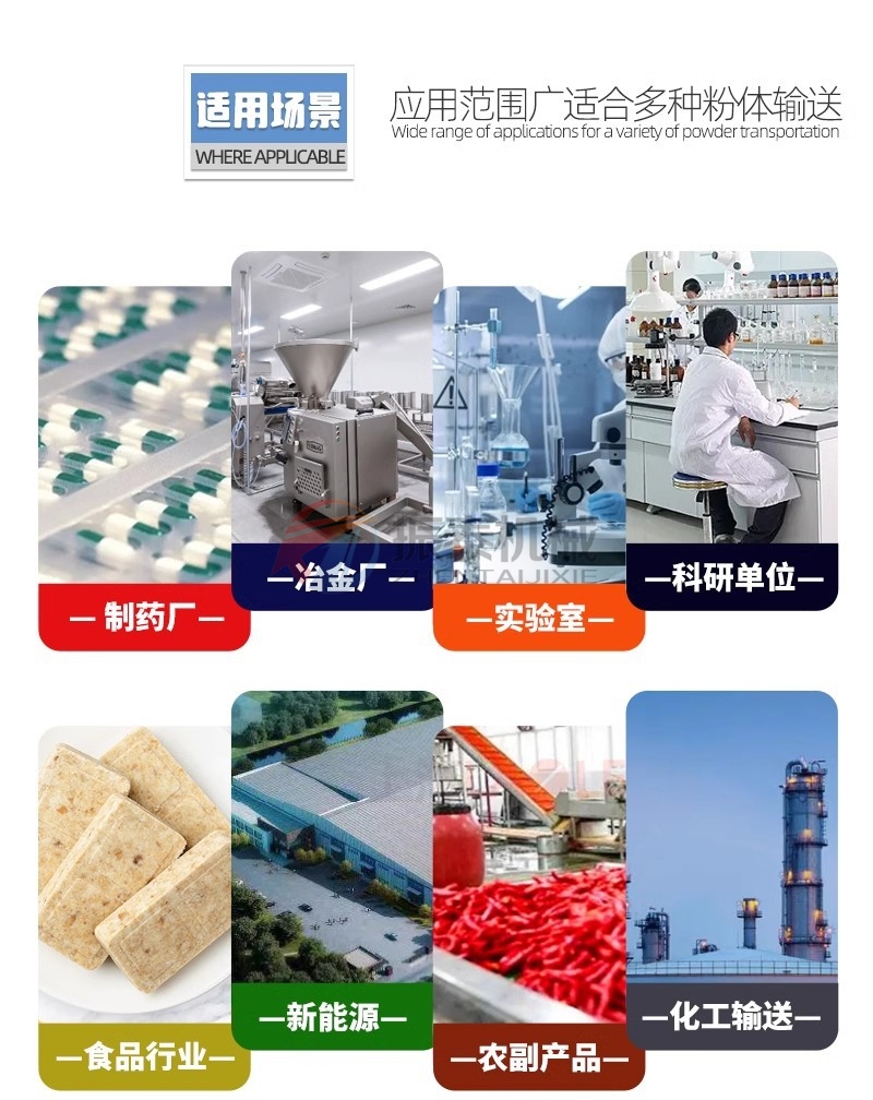 尿素真空上料機應用范圍